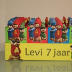 Alvin and the chipmunks uitdeeldoos.